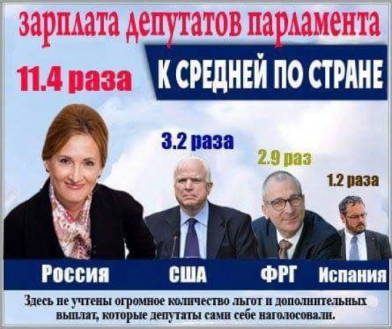 Что и следовало ожидать!